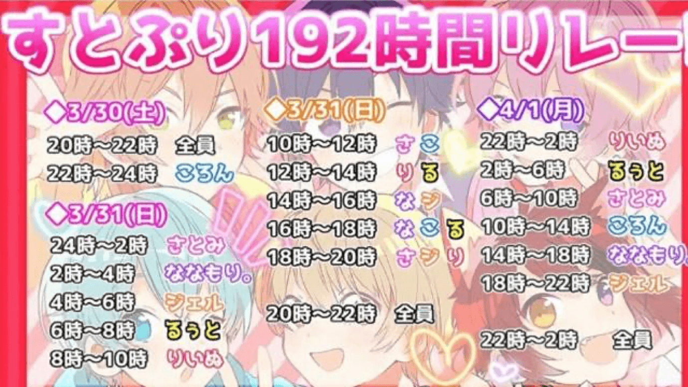初の『すとぷり192時間リレー生放送』を実施